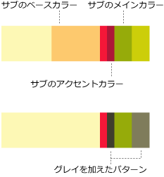 サブの色を決める時は近似色を選ぶと多色使いでもすっきりします。